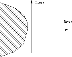 IMAGE imgs/systdyn97.w35.gif