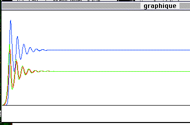 IMAGE imgs/systdyn97.w48.gif