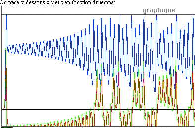 IMAGE imgs/systdyn97.w51.gif