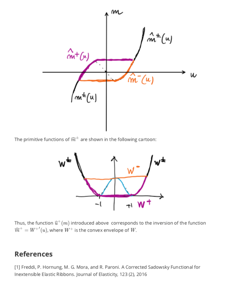 modeled through Sadovsky's energ